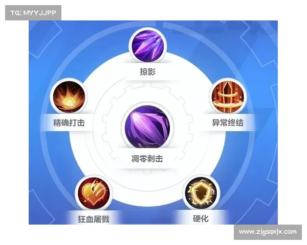 火炬之光2战士加点技巧及最佳加点方案分析 火炬之光2战士加点技巧及最佳加点方案分析