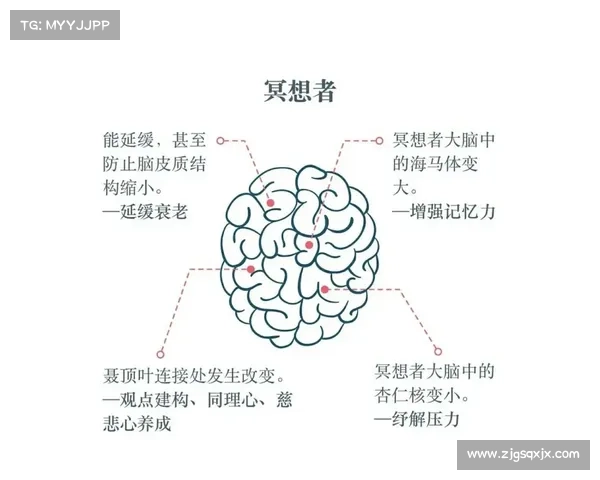 边陲荒漠中的冥想探索与心灵修炼技巧揭秘 边陲荒漠中的冥想探索与心灵修炼技巧揭秘