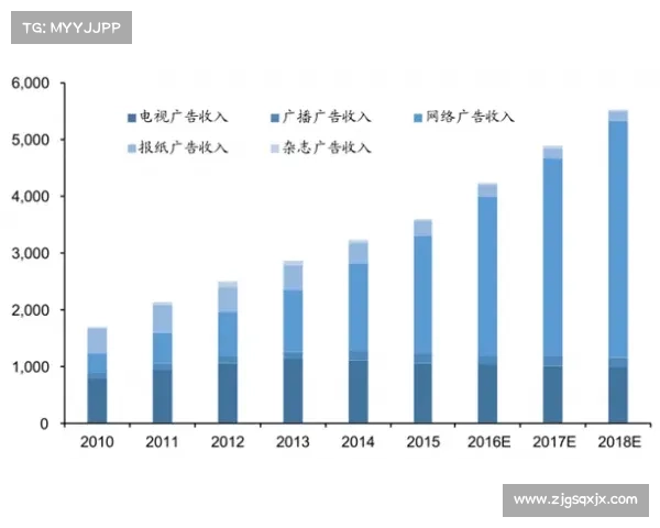 探索诛仙八大跨界任务的挑战与机遇深度解析 探索诛仙八大跨界任务的挑战与机遇深度解析