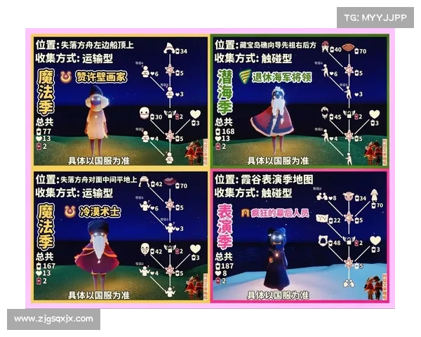 探寻吓人先祖兑换表的神秘传说与其在历史文化中的深远影响 探寻吓人先祖兑换表的神秘传说与其在历史文化中的深远影响