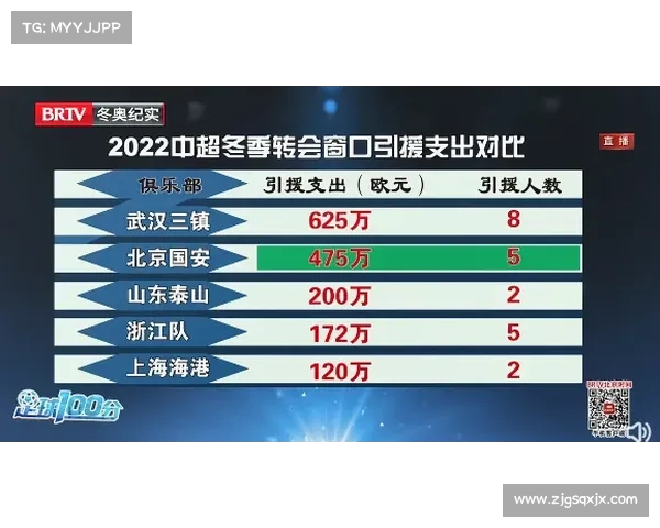冬季转会窗口常见问题全方位深度解读与权威实用指南全面大全解析